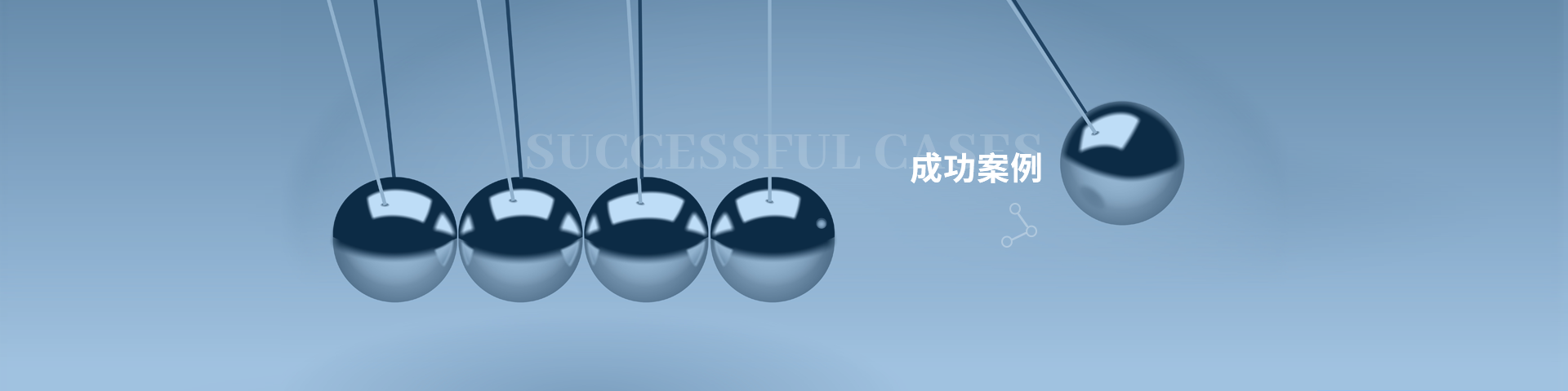 成功案例